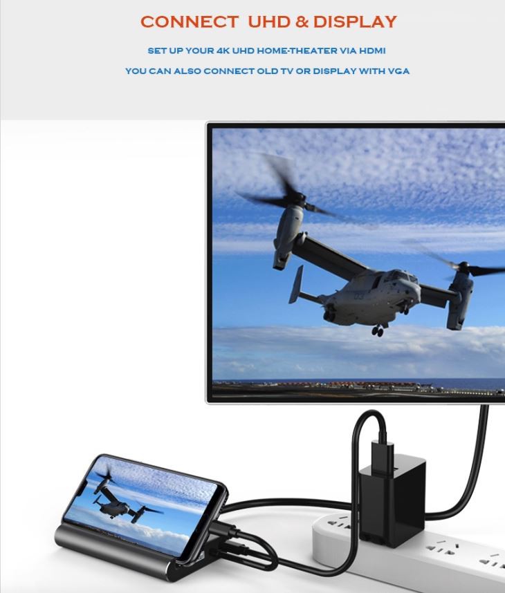 USB TYPE C HUB For Android Devices