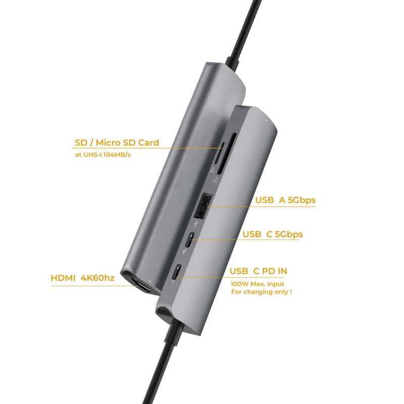 4K60hz 6 in 1 HUB